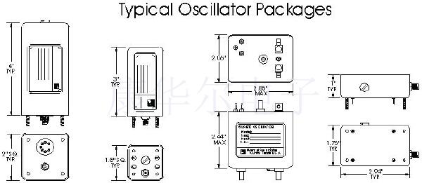 從歷史角度闡述振蕩器與連接器的封裝尺寸