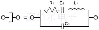 石英晶體等效串聯(lián)電阻,振蕩模式原理與公式